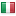 esis-italia.com hosted country